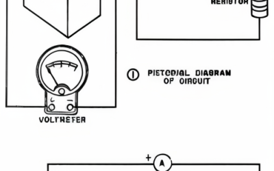 Common Electrical Terms Every Homeowner Should Know